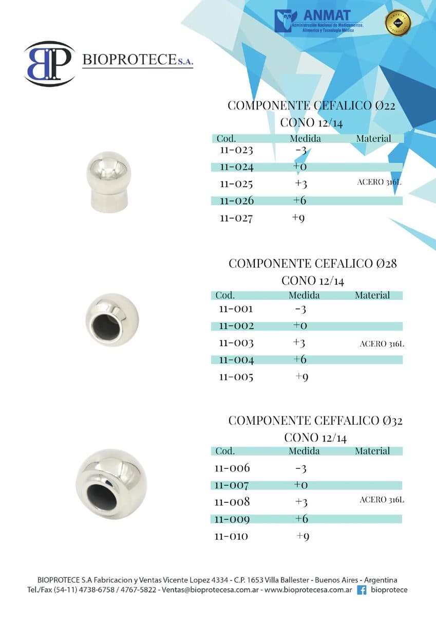 COMPONENTE CEFÁLICO Ø22 CONO 12/14