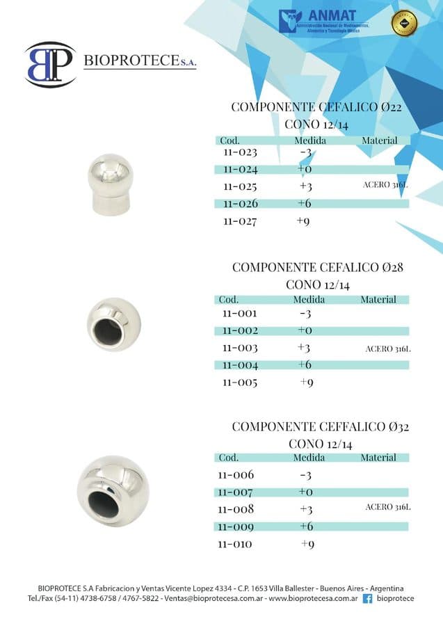COMPONENTE CEFÁLICO Ø28 CONO 12/14