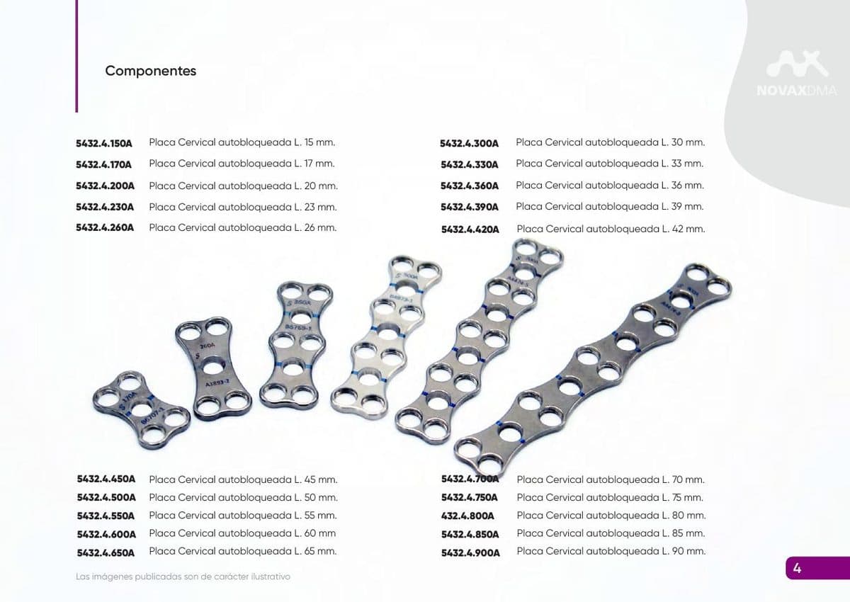 PLACAS CERVICALES