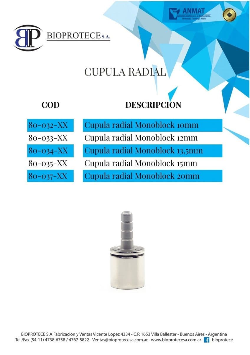 CÚPULA RADIAL
